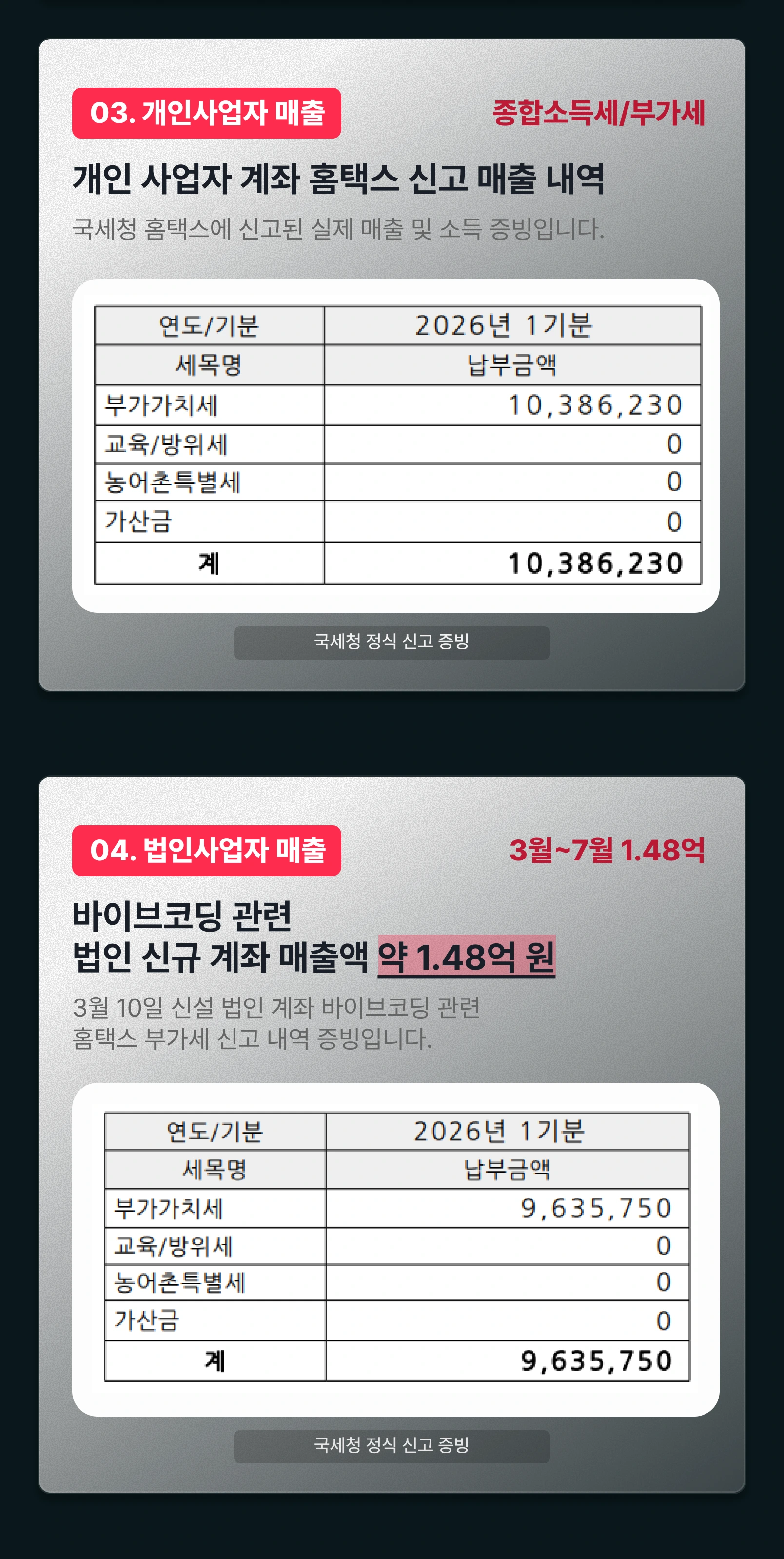 수익 인증 2