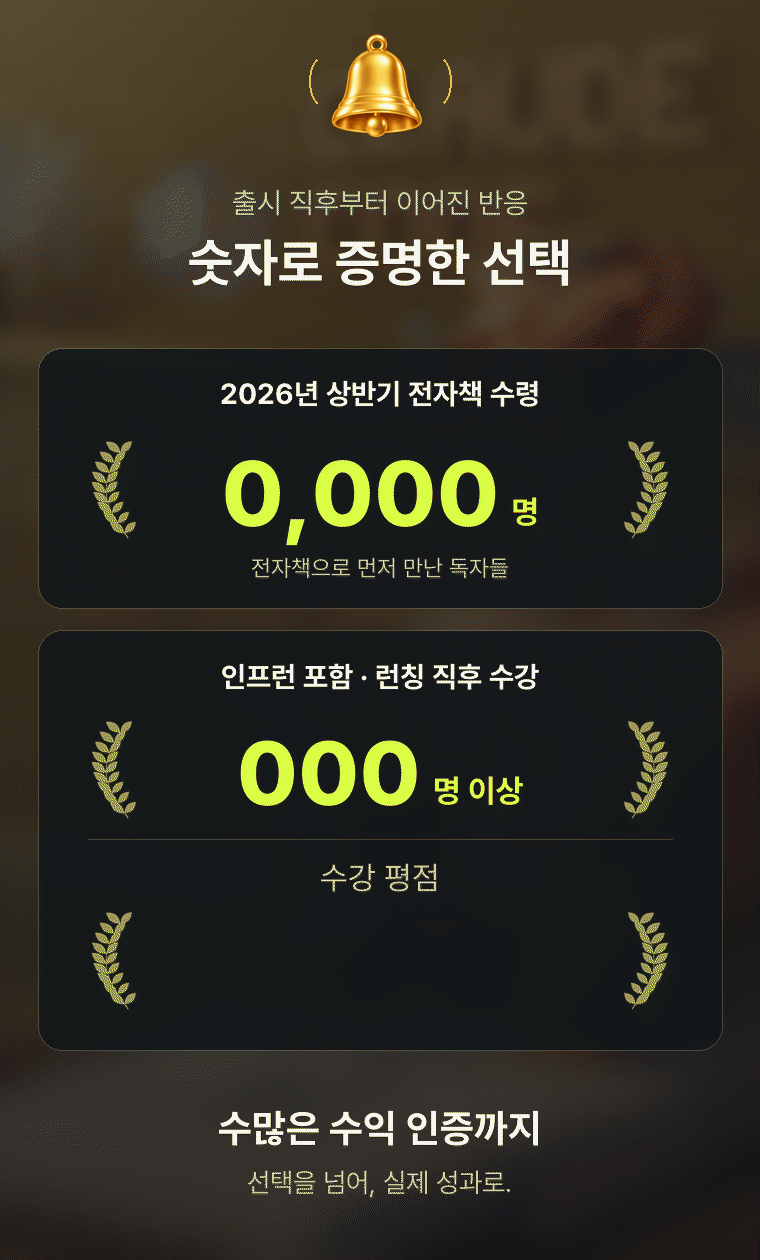 2026년 상반기 전자책 수령 4,454명, 인프런 포함 런칭 직후 450명 이상 이용, 평점 5.0점과 수익 인증