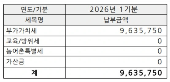 국세청 2026년 1기분 부가가치세 납부금액 9,635,750원 영수증